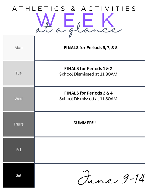 week